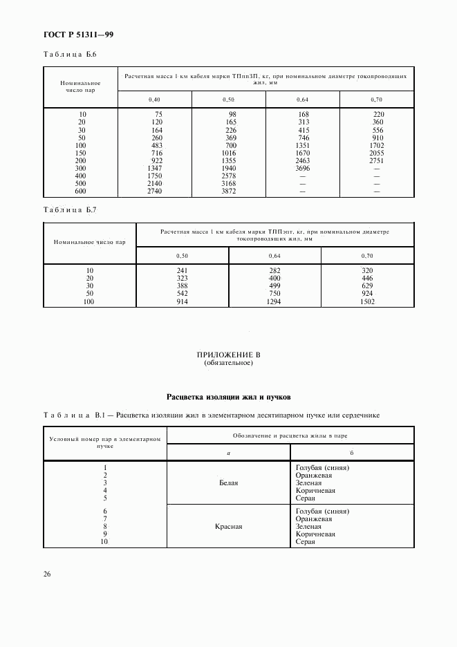 ГОСТ Р 51311-99, страница 29