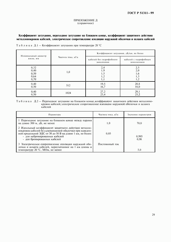 ГОСТ Р 51311-99, страница 32
