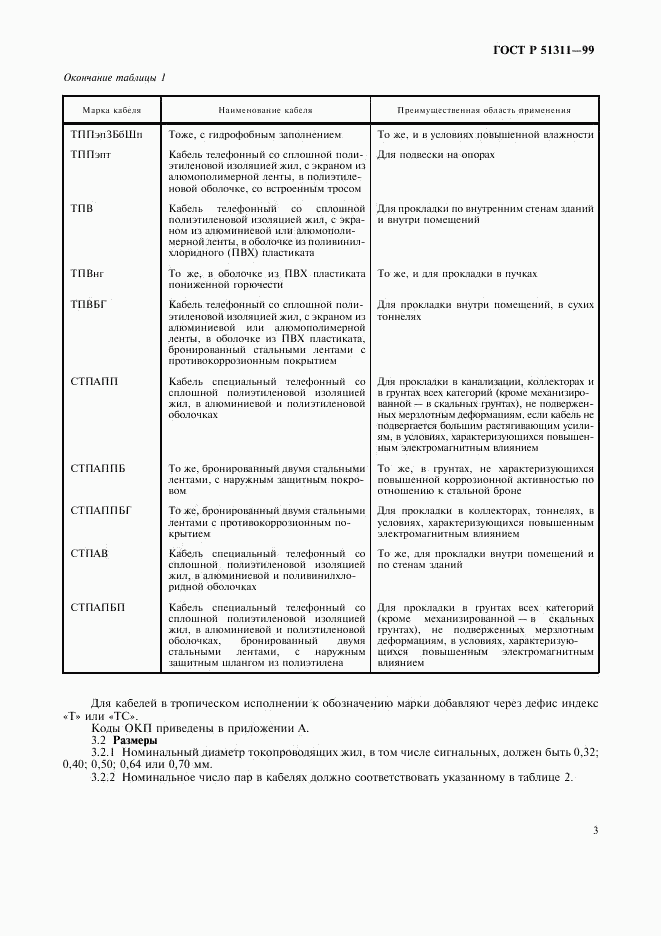 ГОСТ Р 51311-99, страница 6