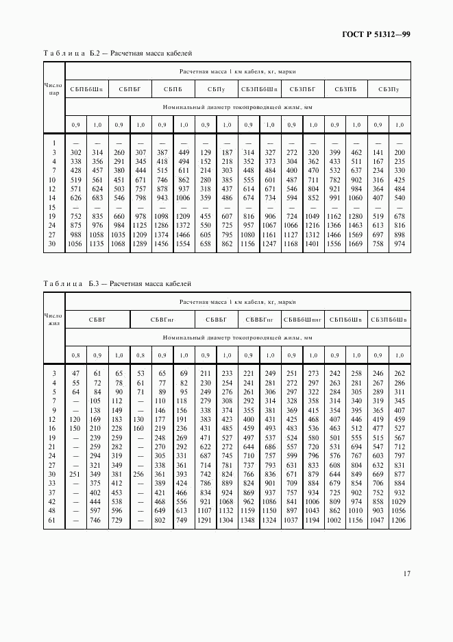 ГОСТ Р 51312-99, страница 20