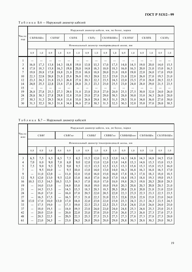 ГОСТ Р 51312-99, страница 22