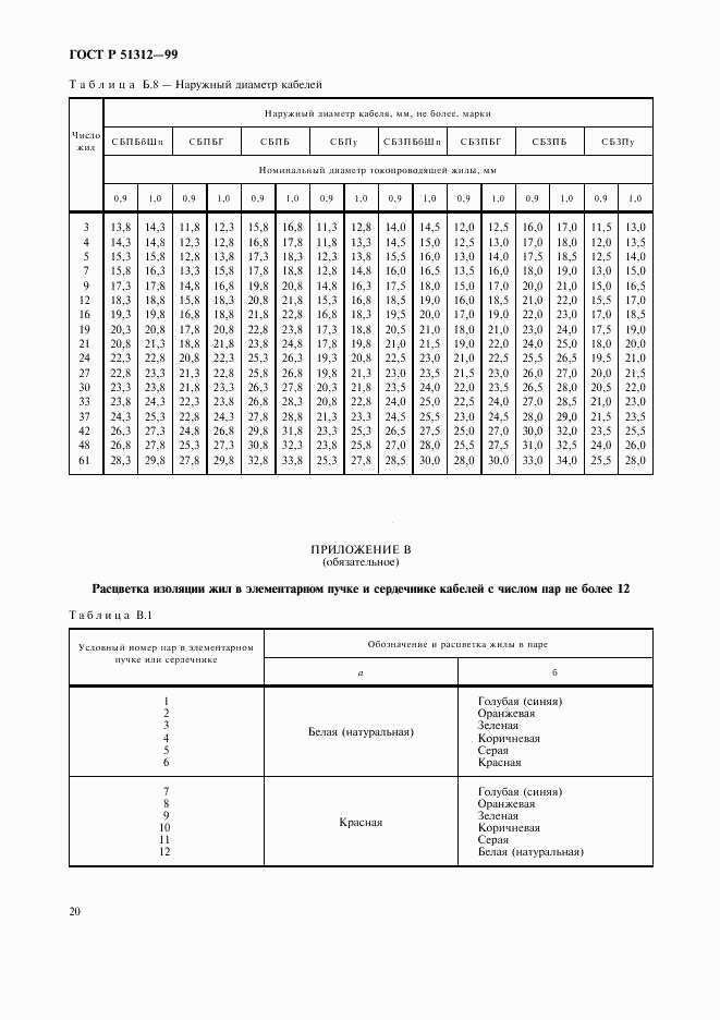 ГОСТ Р 51312-99, страница 23