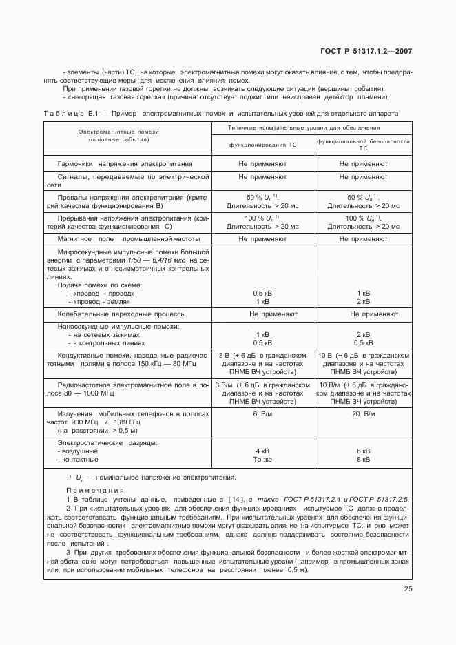 ГОСТ Р 51317.1.2-2007, страница 29