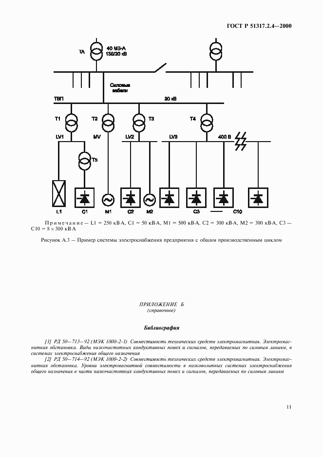ГОСТ Р 51317.2.4-2000, страница 15
