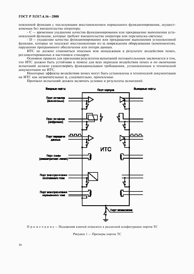 ГОСТ Р 51317.4.16-2000, страница 14