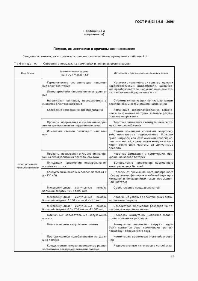 ГОСТ Р 51317.6.5-2006, страница 22