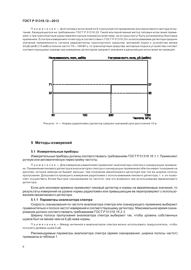 ГОСТ Р 51318.12-2012, страница 12