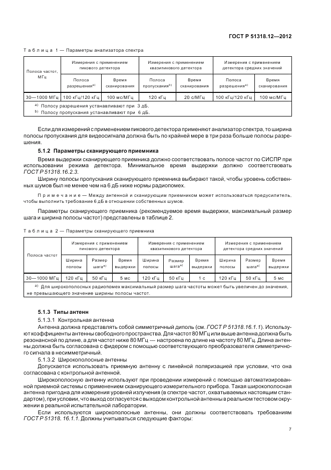 ГОСТ Р 51318.12-2012, страница 13