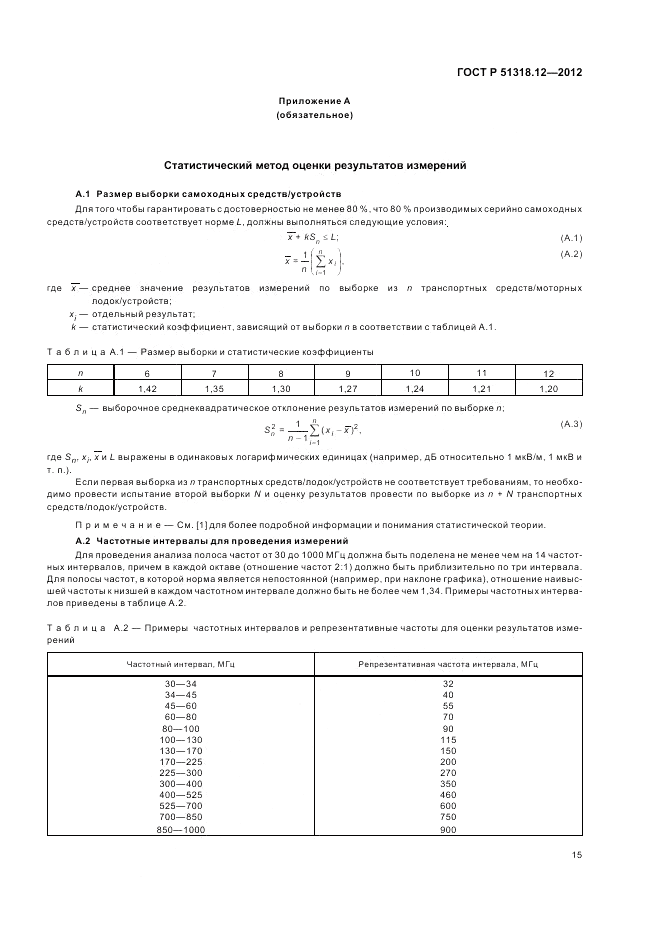 ГОСТ Р 51318.12-2012, страница 21