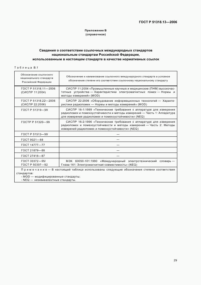 ГОСТ Р 51318.13-2006, страница 34