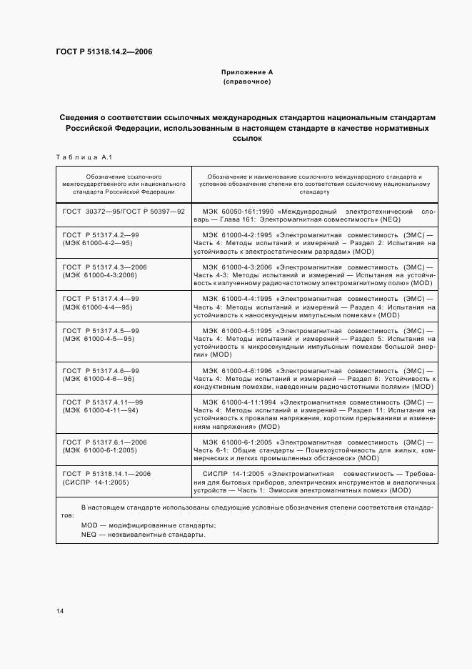 ГОСТ Р 51318.14.2-2006, страница 18