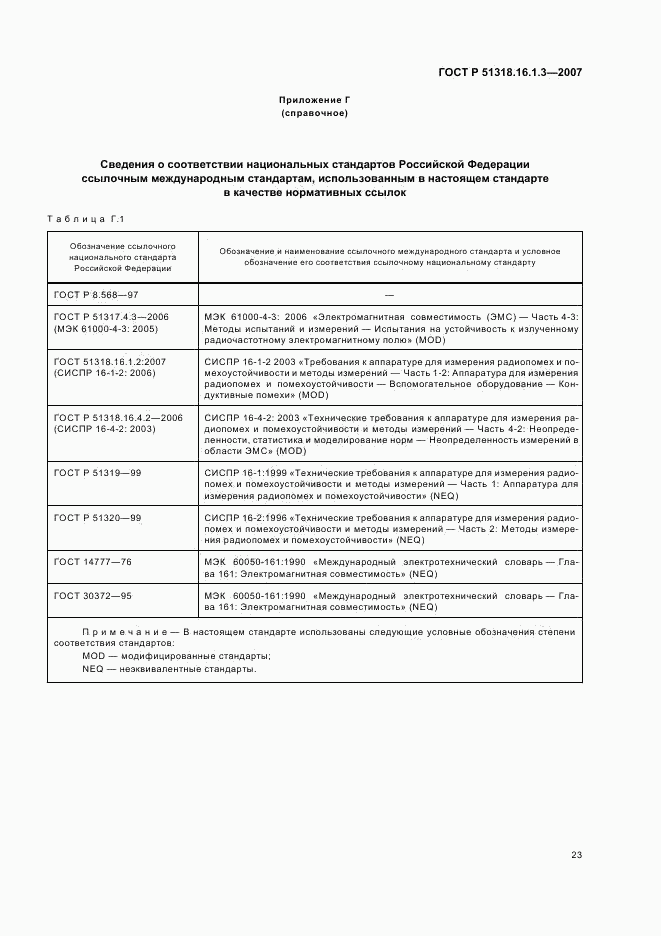 ГОСТ Р 51318.16.1.3-2007, страница 27