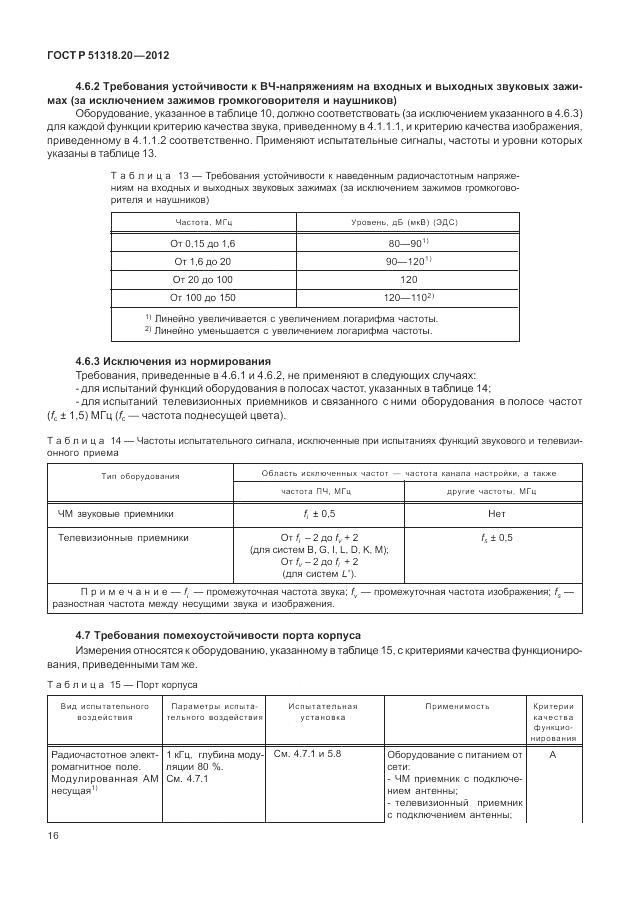 ГОСТ Р 51318.20-2012, страница 20
