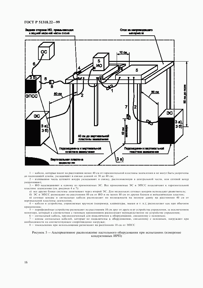 ГОСТ Р 51318.22-99, страница 20
