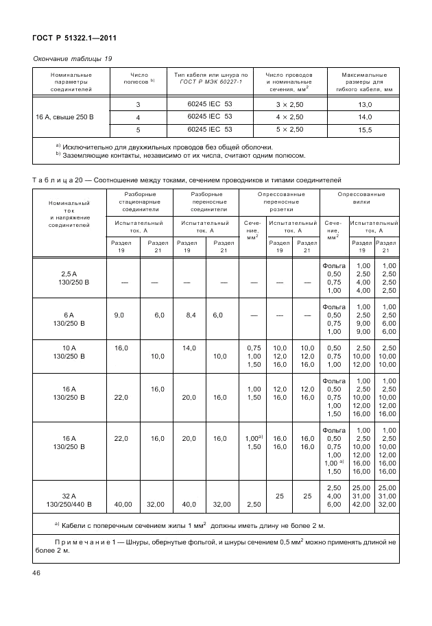 ГОСТ Р 51322.1-2011, страница 50