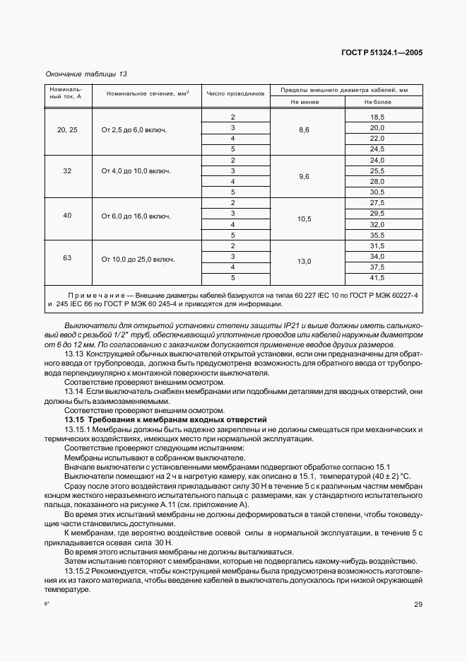 ГОСТ Р 51324.1-2005, страница 33