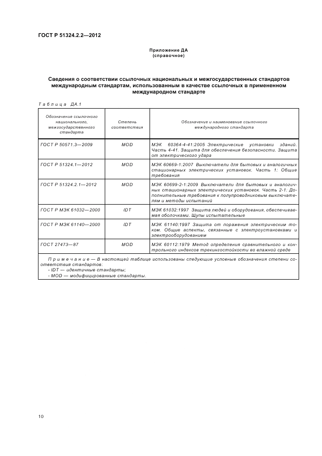 ГОСТ Р 51324.2.2-2012, страница 14