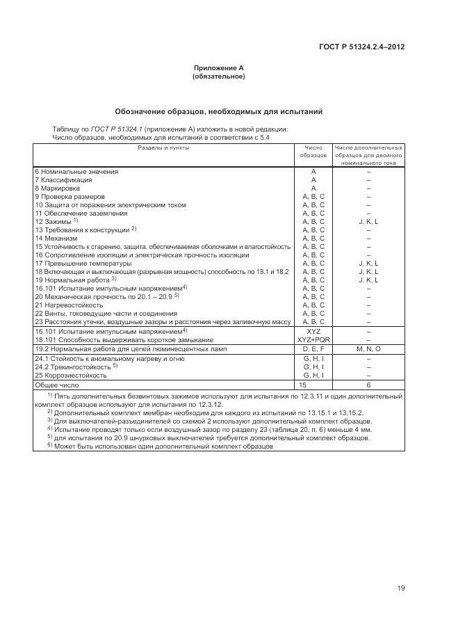 ГОСТ Р 51324.2.4-2012, страница 23