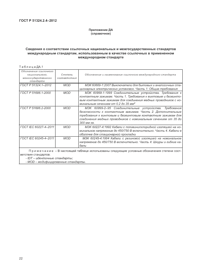 ГОСТ Р 51324.2.4-2012, страница 26