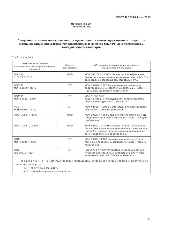 ГОСТ Р 51325.2.4-2013, страница 25