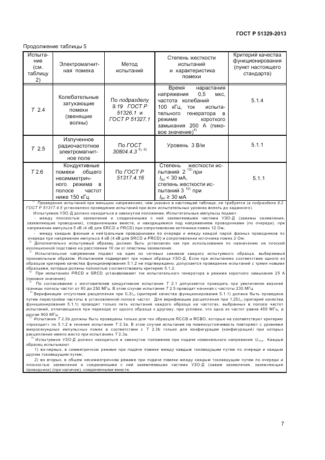 ГОСТ Р 51329-2013, страница 11