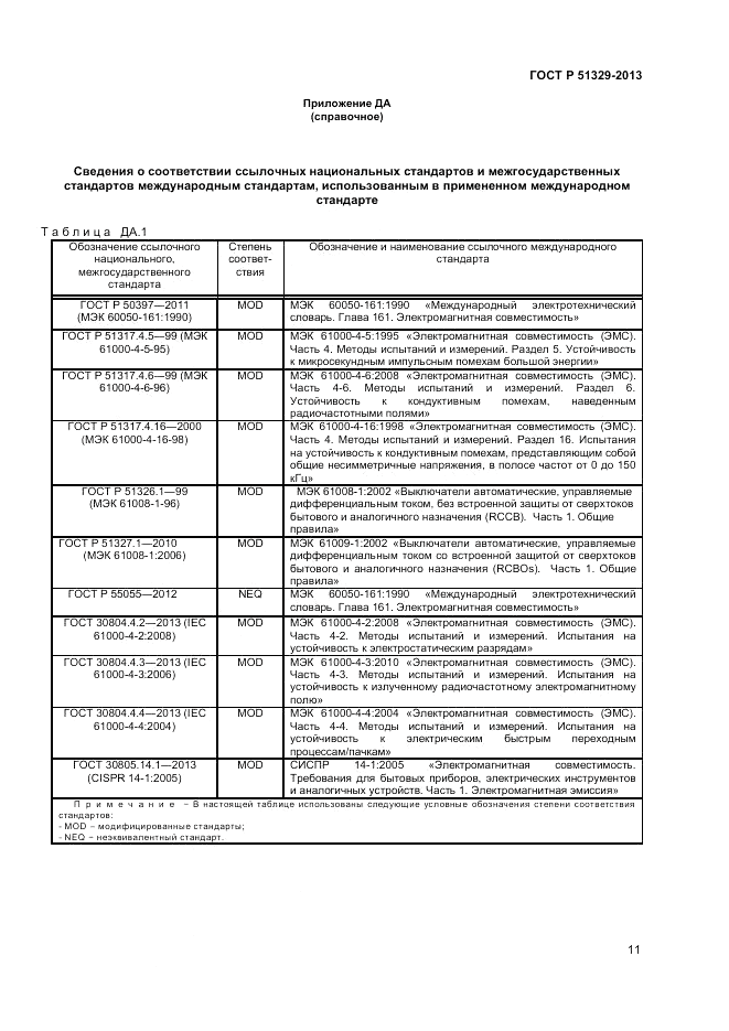 ГОСТ Р 51329-2013, страница 15