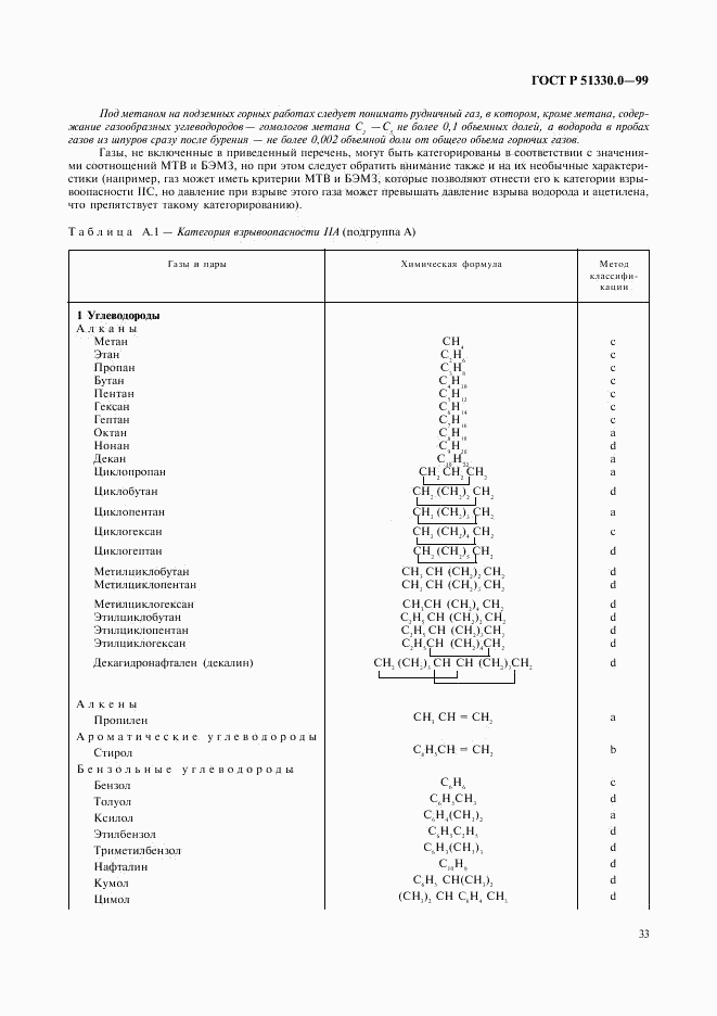ГОСТ Р 51330.0-99, страница 37