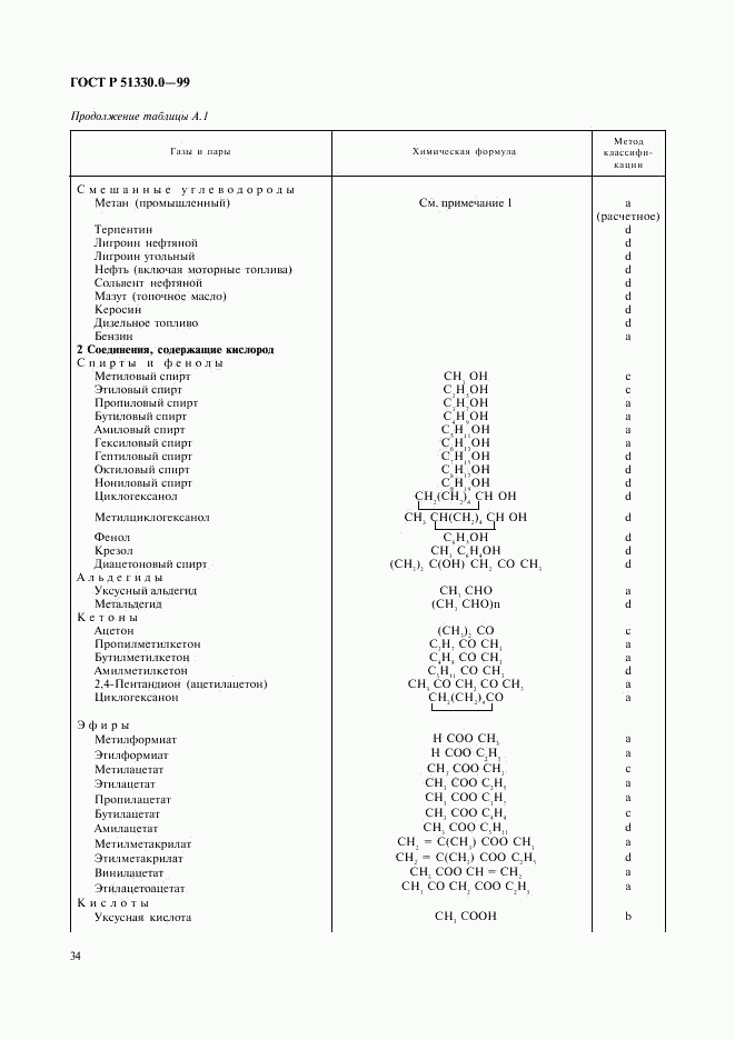 ГОСТ Р 51330.0-99, страница 38