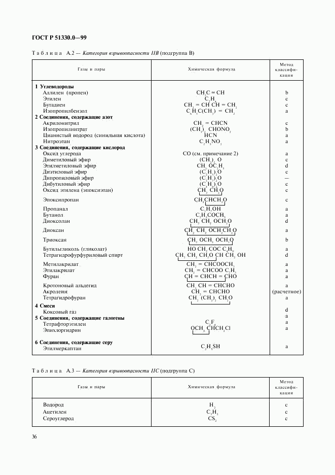 ГОСТ Р 51330.0-99, страница 40
