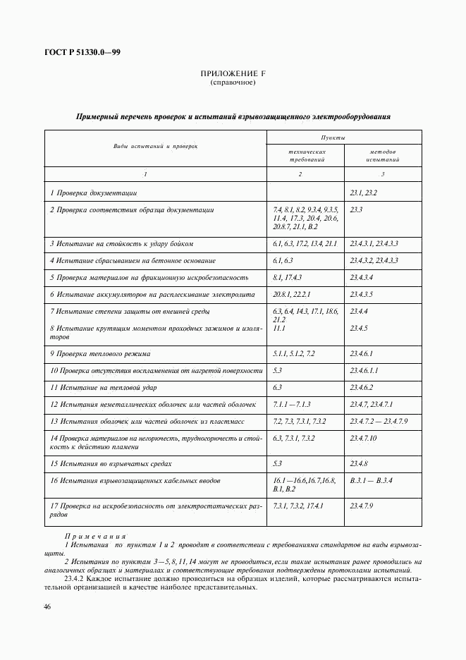 ГОСТ Р 51330.0-99, страница 50