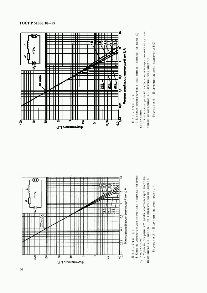 ГОСТ Р 51330.10-99, страница 58