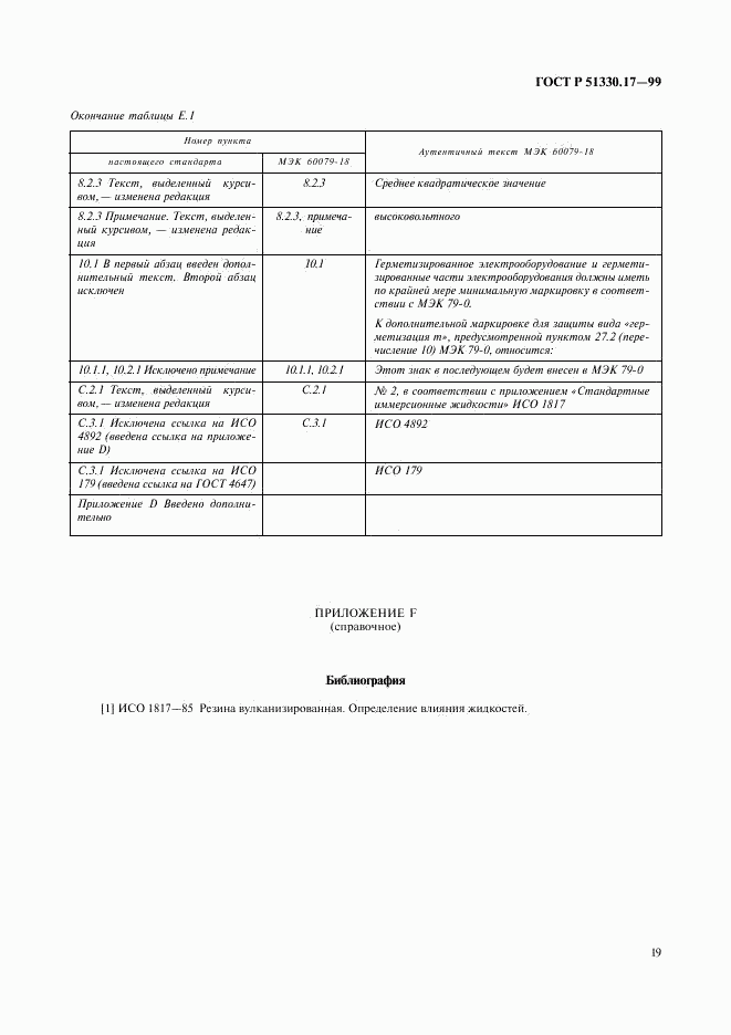 ГОСТ Р 51330.17-99, страница 23