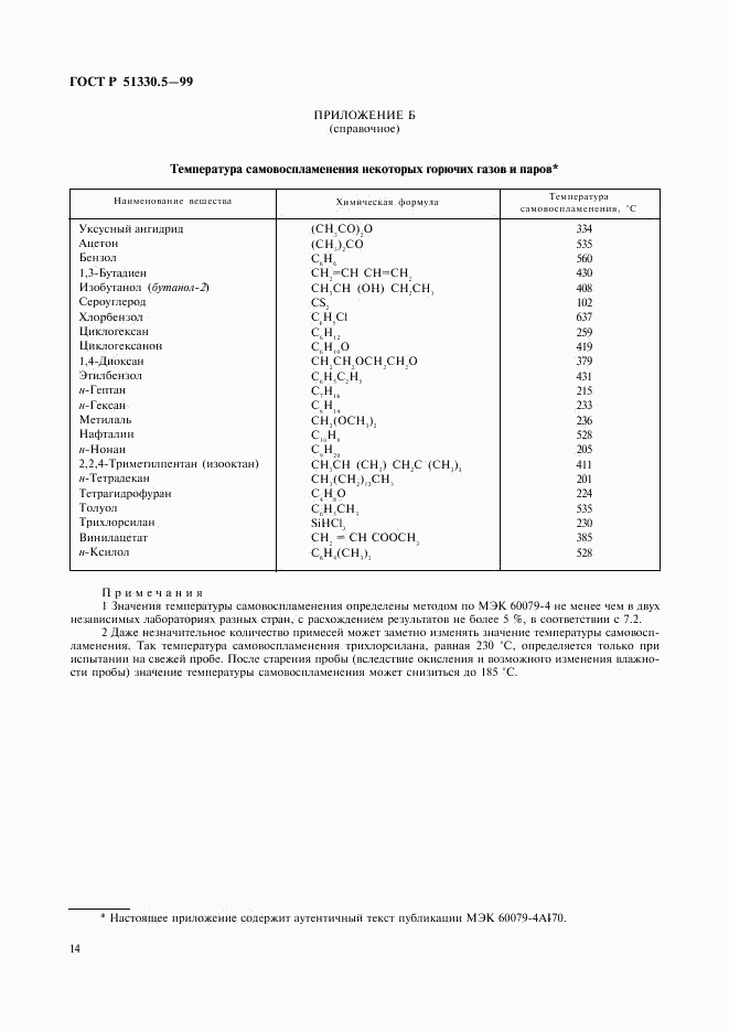 ГОСТ Р 51330.5-99, страница 18