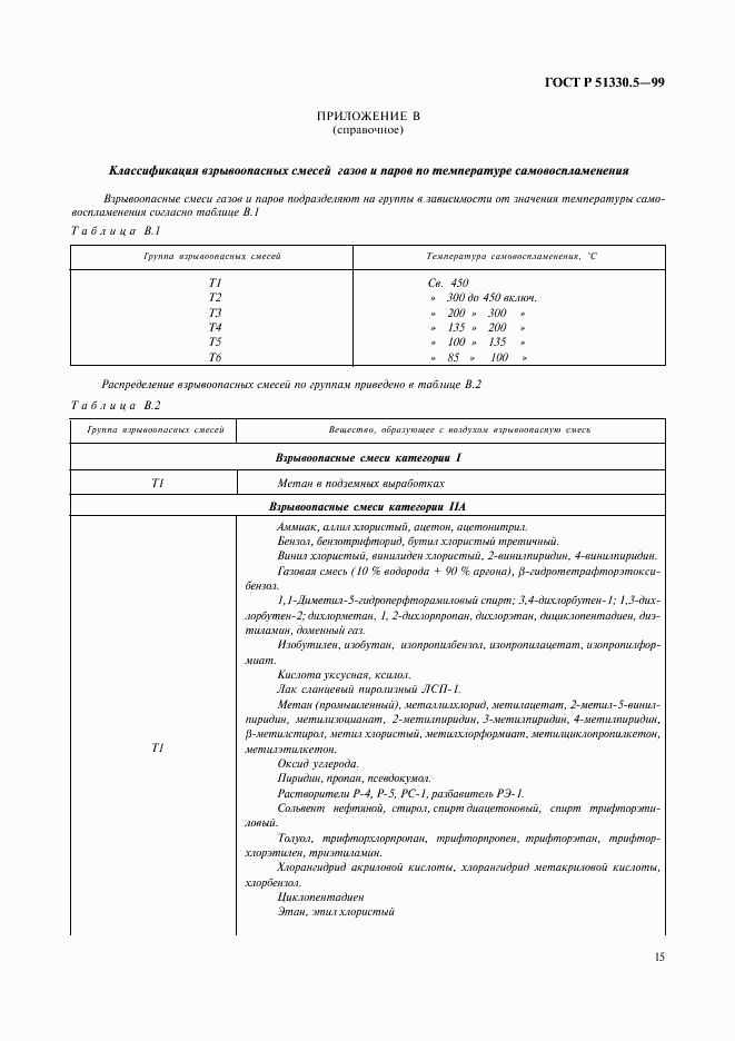 ГОСТ Р 51330.5-99, страница 19
