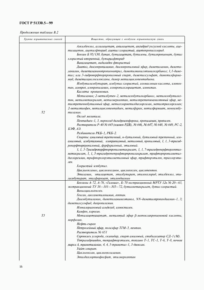 ГОСТ Р 51330.5-99, страница 20