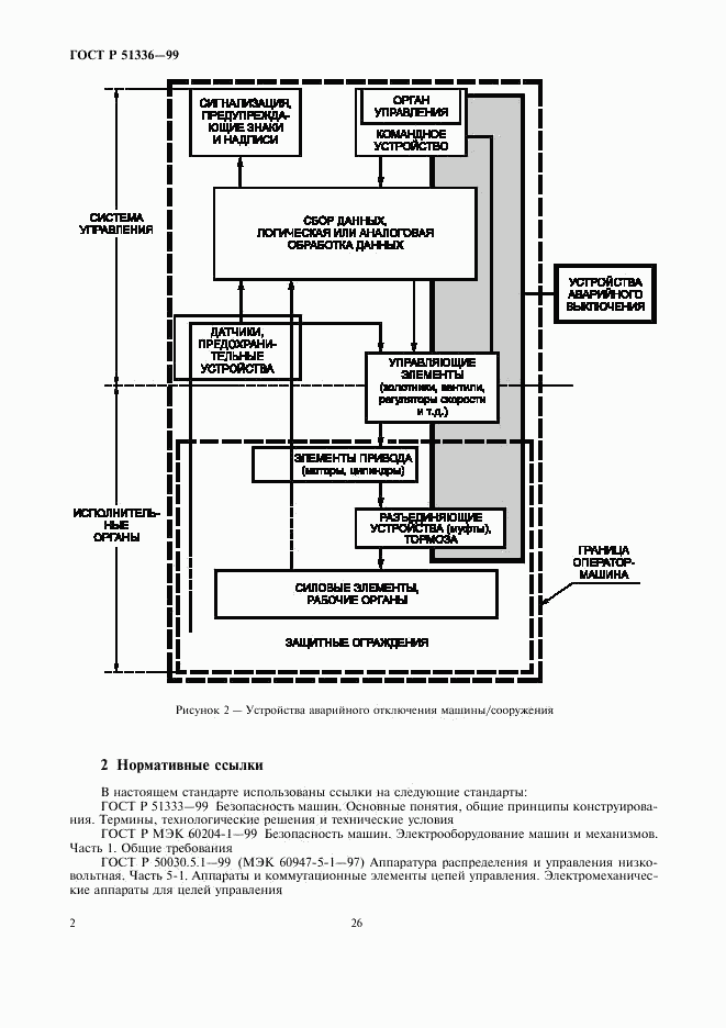 ГОСТ Р 51336-99, страница 4
