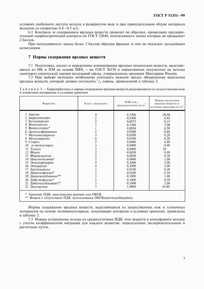 ГОСТ Р 51351-99, страница 6