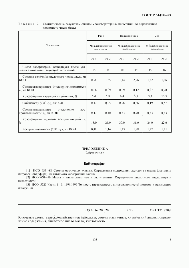 ГОСТ Р 51410-99, страница 7