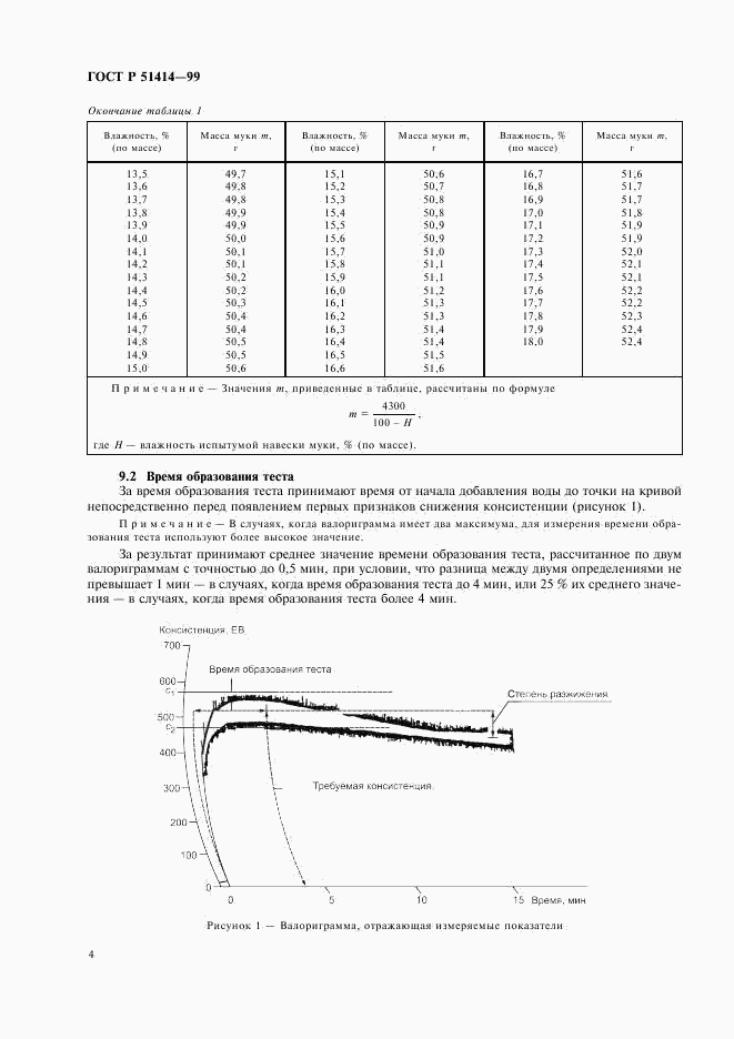 ГОСТ Р 51414-99, страница 6
