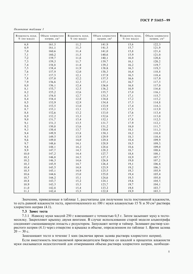 ГОСТ Р 51415-99, страница 7