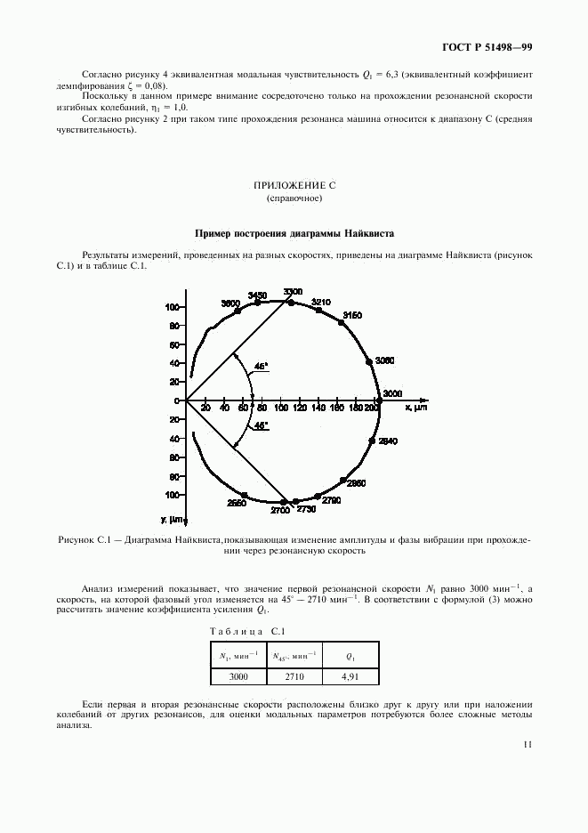 ГОСТ Р 51498-99, страница 15