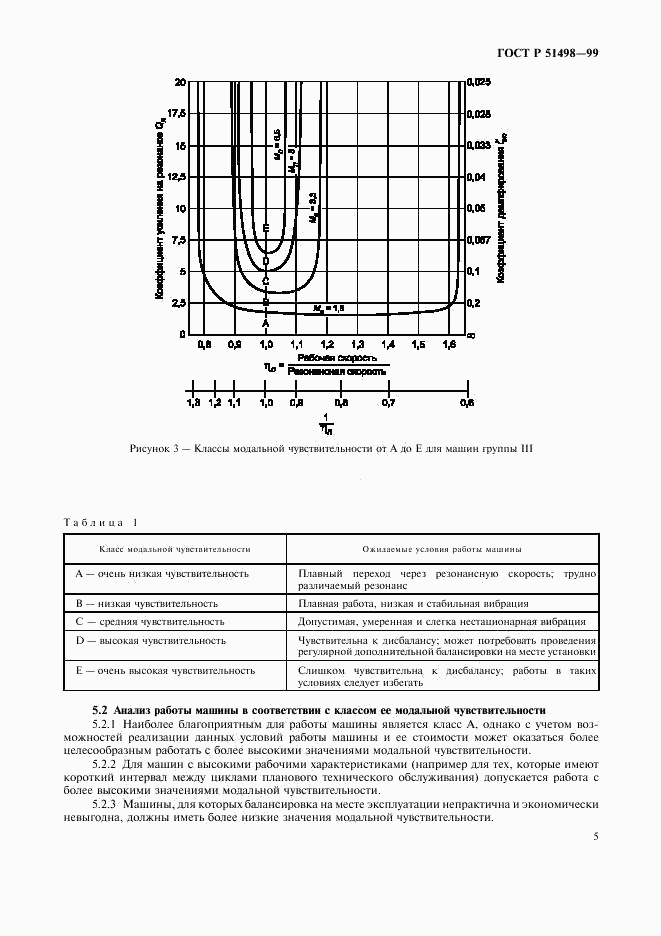 ГОСТ Р 51498-99, страница 9