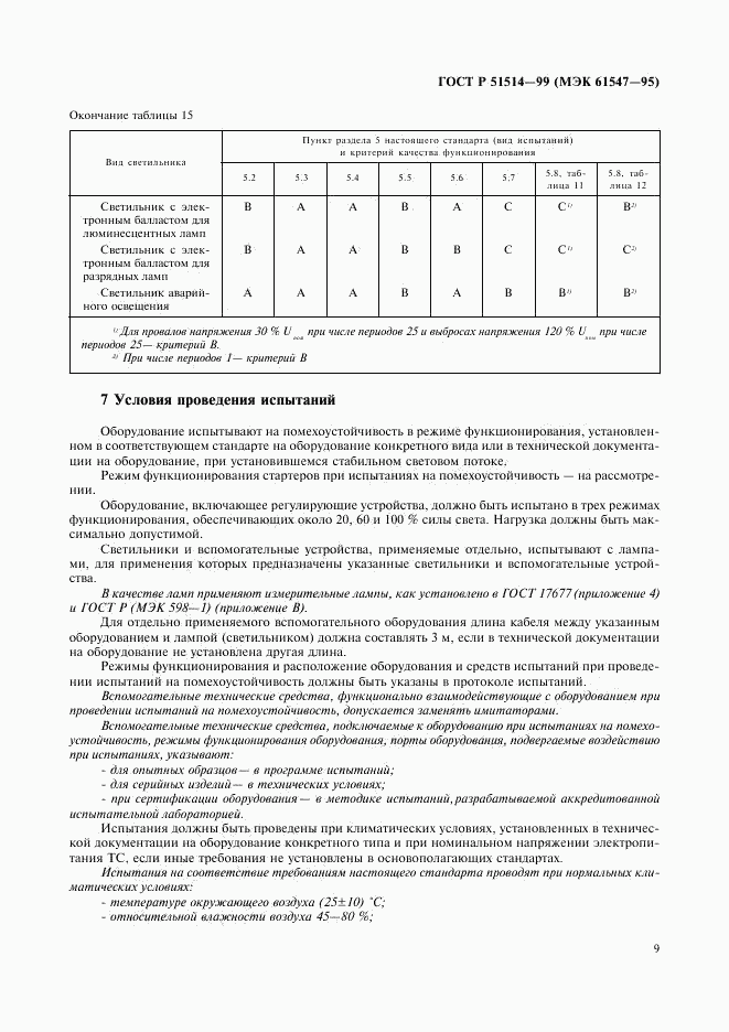 ГОСТ Р 51514-99, страница 12