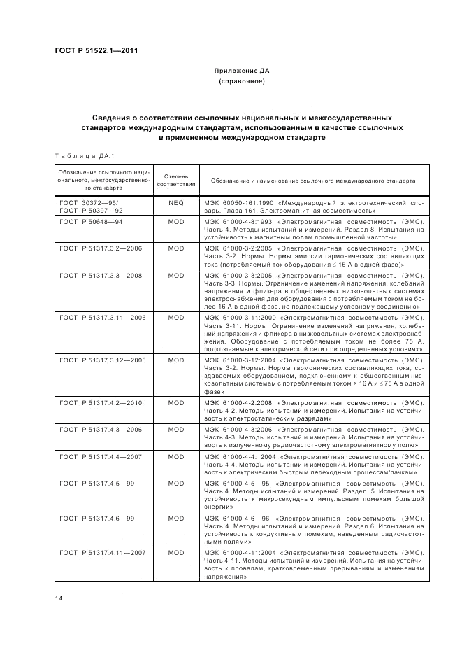 ГОСТ Р 51522.1-2011, страница 20