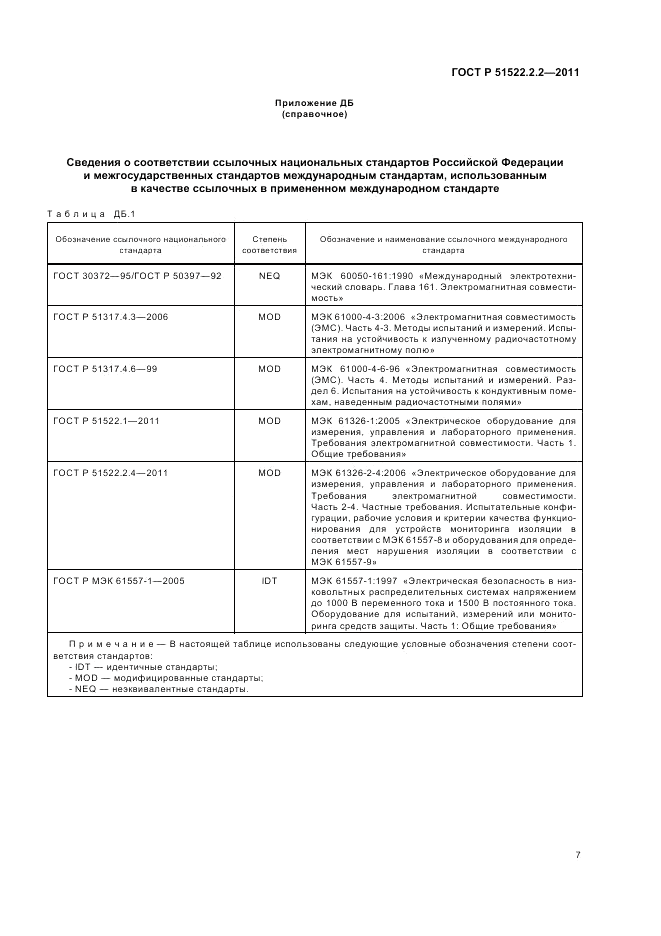 ГОСТ Р 51522.2.2-2011, страница 11