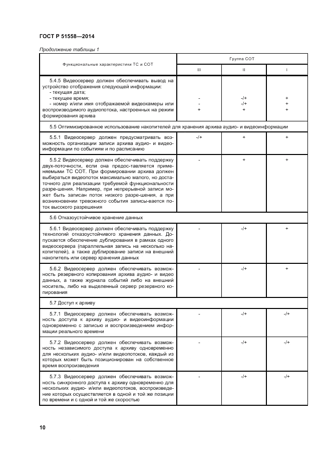 ГОСТ Р  51558-2014, страница 14