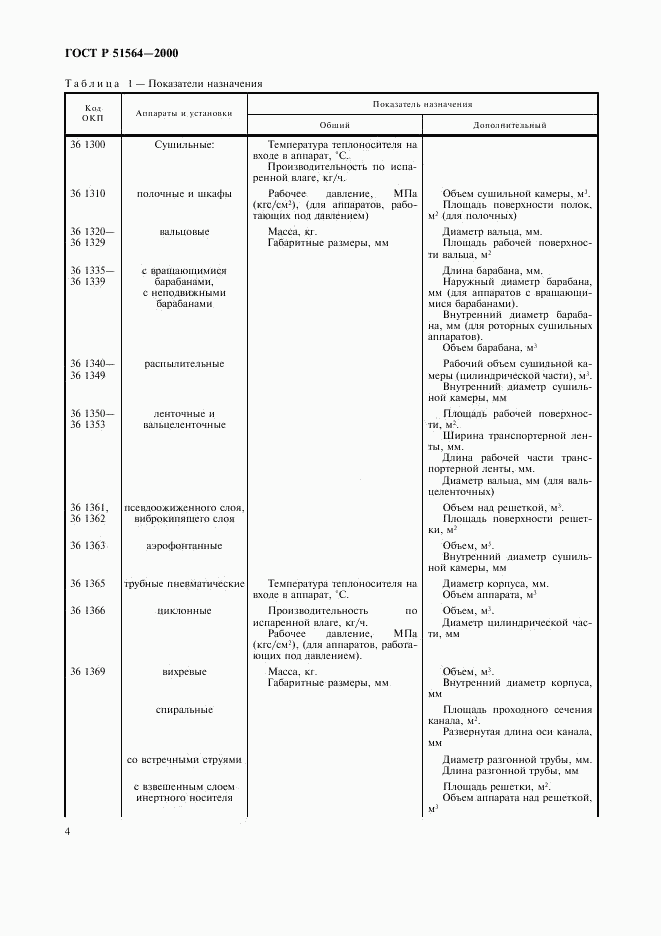 ГОСТ Р 51564-2000, страница 6
