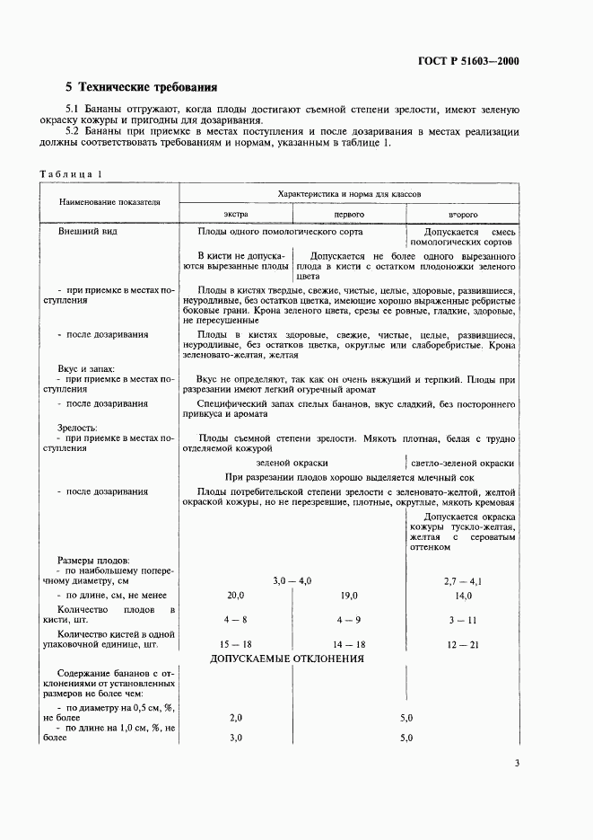 ГОСТ Р 51603-2000, страница 6
