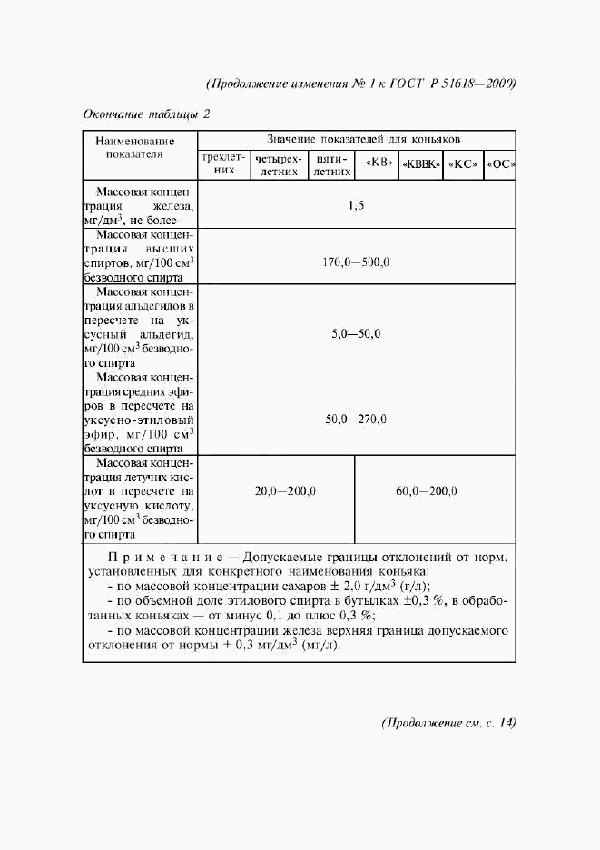 ГОСТ Р 51618-2000, страница 10