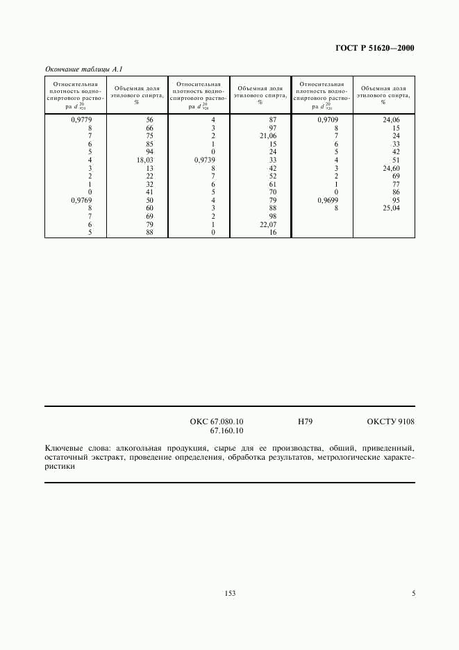 ГОСТ Р 51620-2000, страница 7